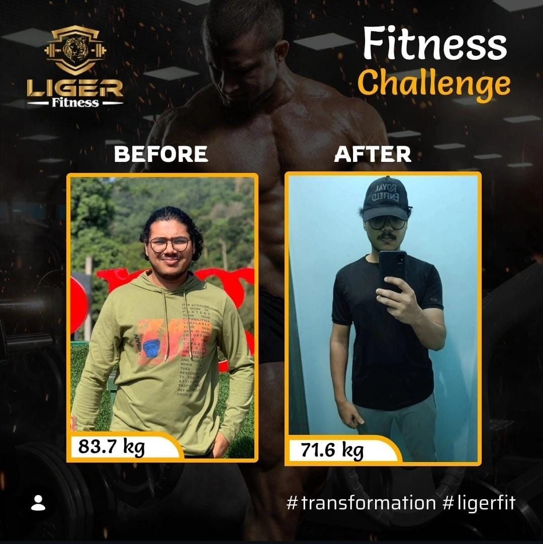 Fat Loss Challenge